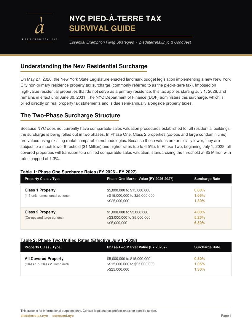 First page of the NYC Pied-à-Terre Tax Survival Guide PDF